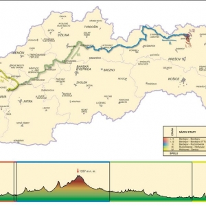 Okolo Slovenska 2019 etapy