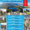  A journey through the history of Štrbské Pleso