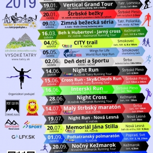Kalendár bežeckých poduajtí Tatry v pohybe 2019 Tatry Running Tour Štrbské Pleso 2019