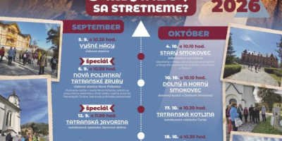  A journey through the history of Štrbské Pleso