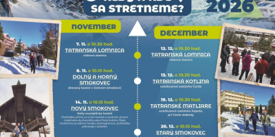  A journey through the history of Štrbské Pleso